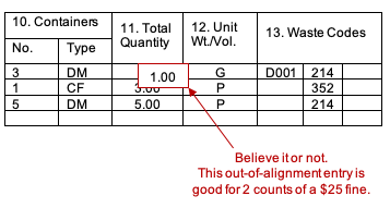 hazardous waste manifest mistake hazardous waste manifest mistake