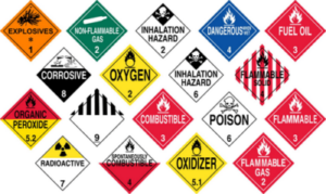 hazardous waste labels