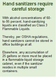 hand_sanitizers_require_careful_storage