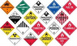 some-typical_hazmat_labels